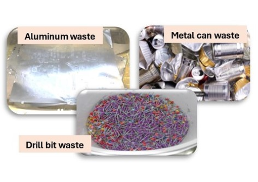 Waste Illustration-LCS generated