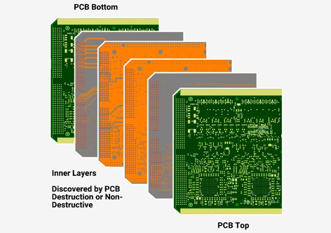 Advanced Materials