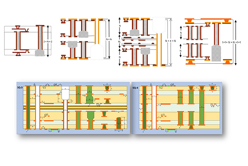 Compatible with a variety of board structures
